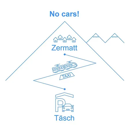 Breithorn - Skiin-skiout By Interhome Апартаменти *
