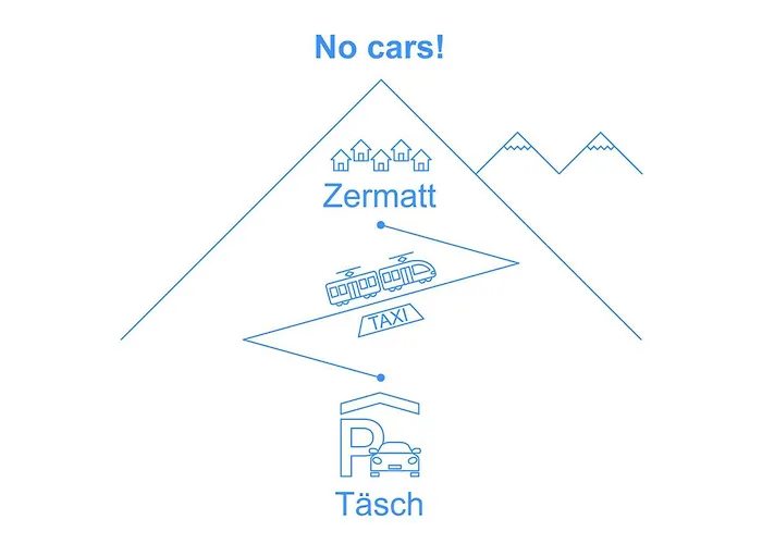 Breithorn - Skiin-skiout By Interhome Apartment *